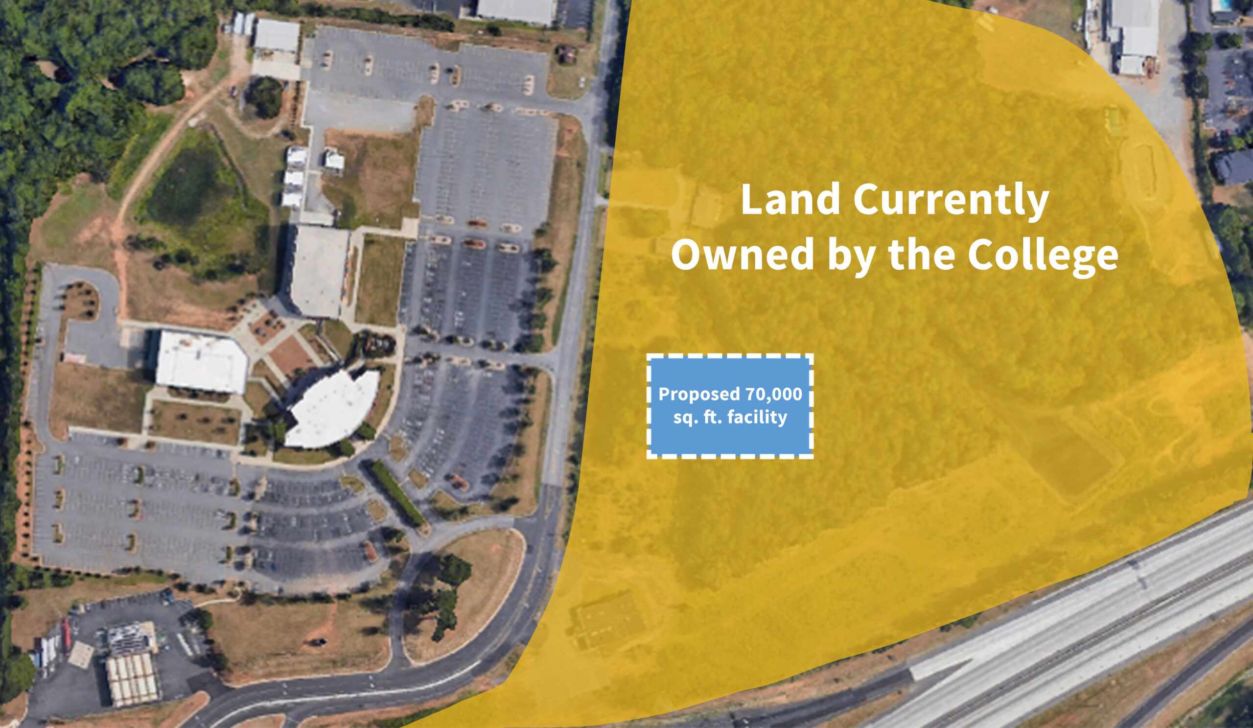 The image is an aerial view of a section of land on a south campus, showcasing an area primarily composed of parking lots and greenery. The region is divided into distinct sections: a large gray parking lot filled with vehicles, several buildings and additional parking spaces. There are some residential structures. A blue overlay is prominently displayed in the center, indicating the specific location for a new building development. Surrounding this blue square is a yellow gradient overlay that highlights the land currently owned by the College.