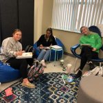 Study group in sensory space