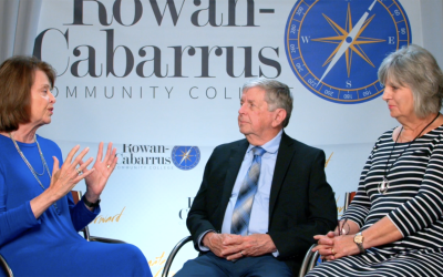 Reflection on 20 Years of Resiliency: The Shift from Pillowtex to Community Revitalization
